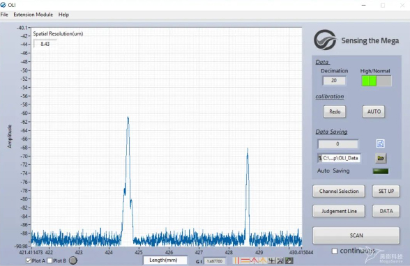 Figure 2 (a): Sample with normal coupling